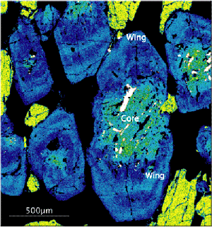 FIg 3