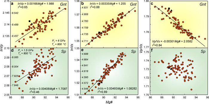 JCFig1