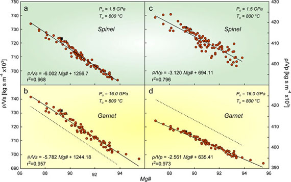 JCFIg2